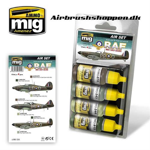 A.MIG 7215 RAF WWII EARLY Aircraft colors 4x17 ml
